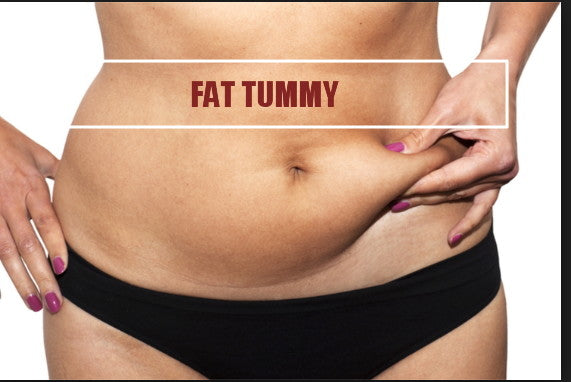 Your Tummy Fat Could Be Killing You!