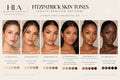 Fitzpatrick Skin Tones Chart — South African Edition